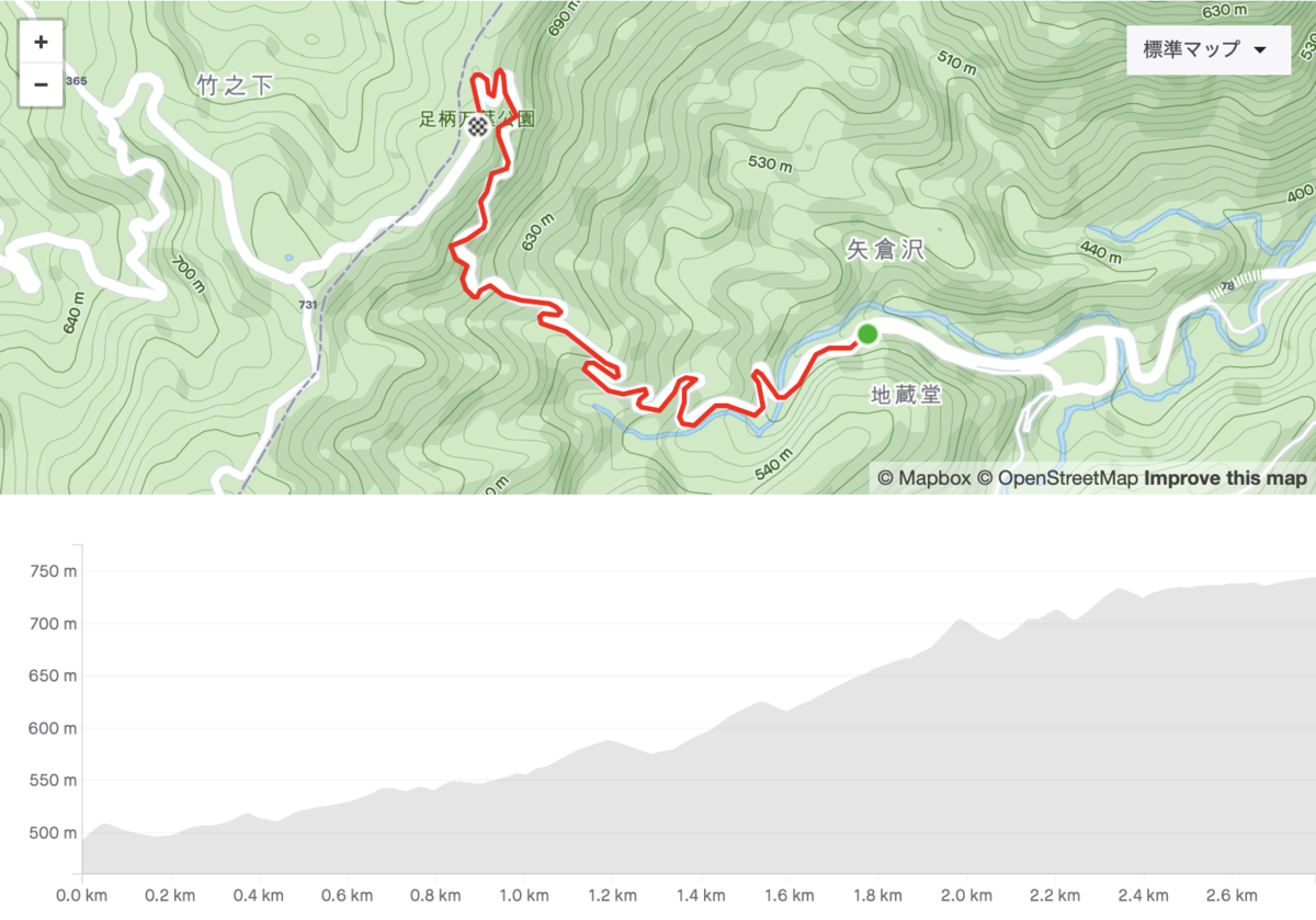 f:id:MacRun:20200712155334p:plain