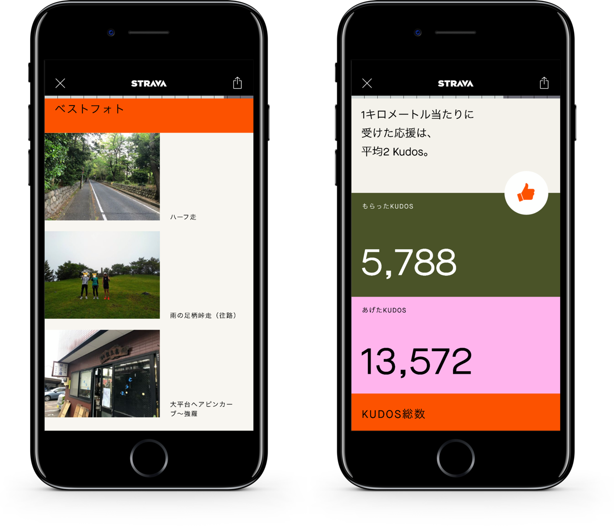 f:id:MacRun:20201223062930p:plain