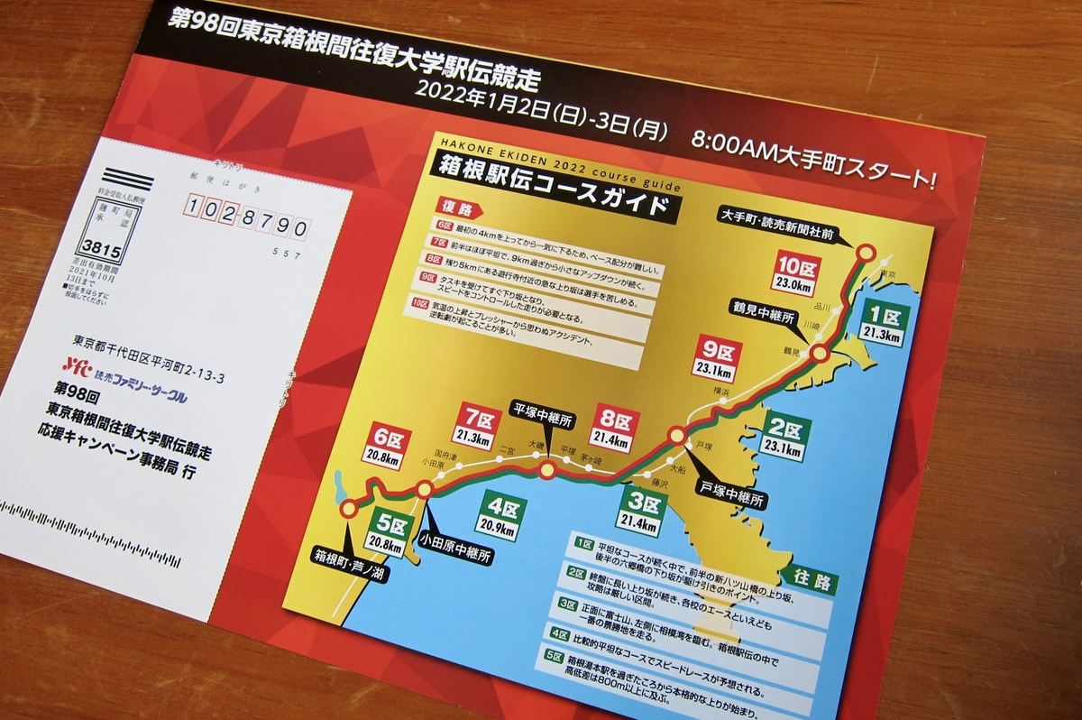 f:id:MacRun:20210926105744j:plain