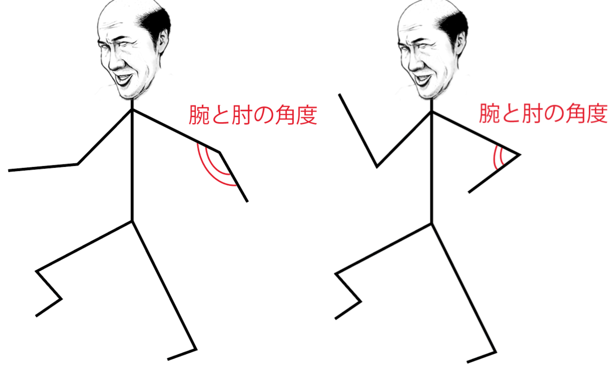 f:id:MacRun:20211003115928p:plain