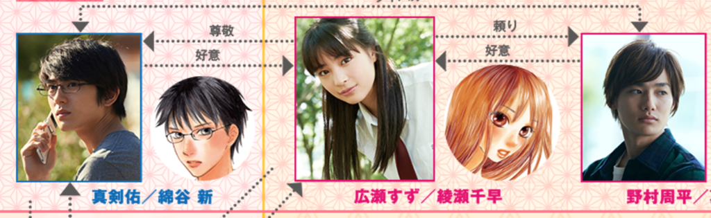 f:id:Machinaka:20160320012113p:plain