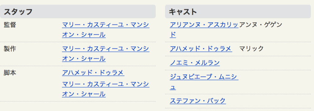 f:id:Machinaka:20160806195034p:plain