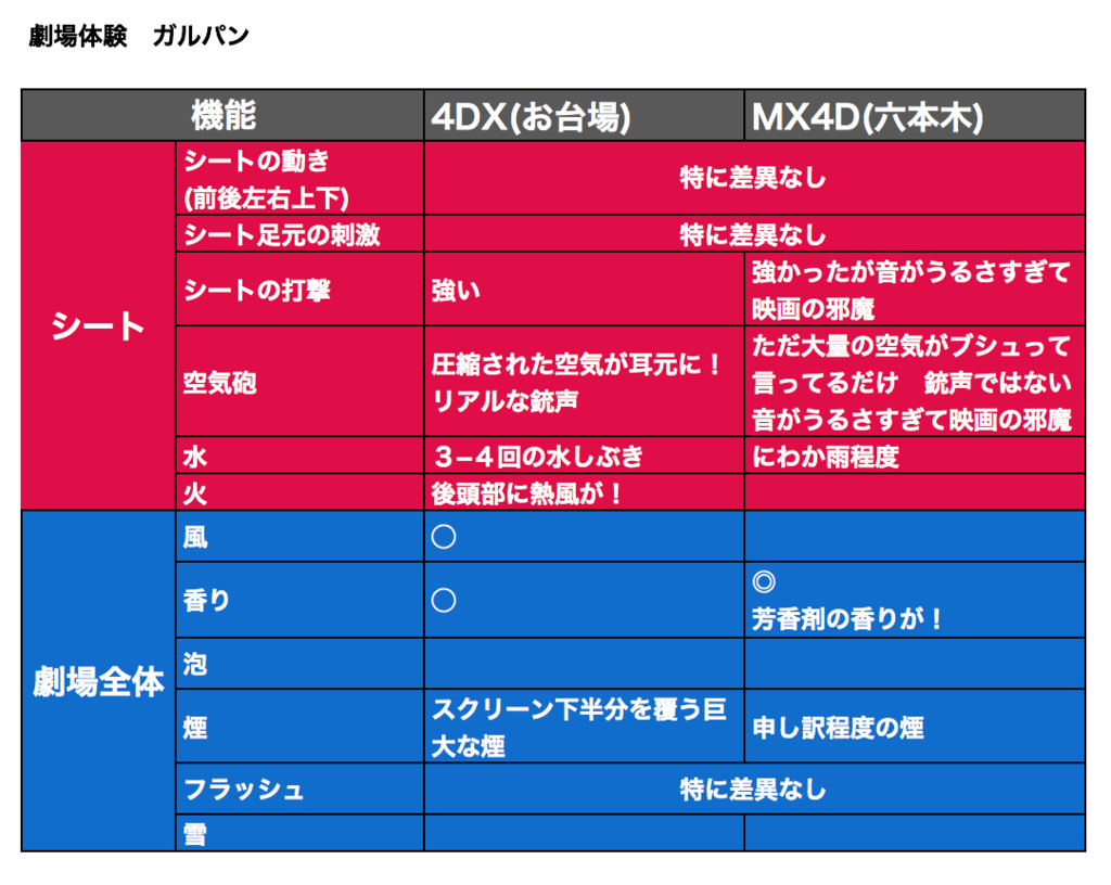 f:id:Machinaka:20190209172056p:plain