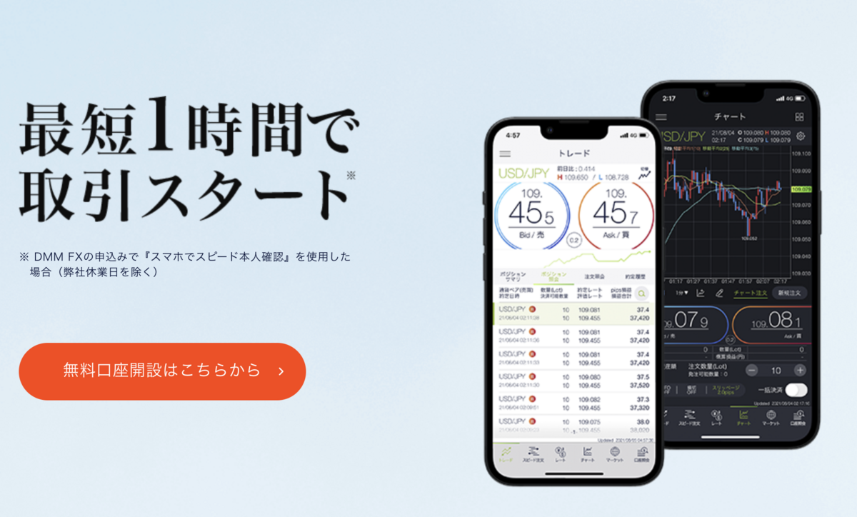 DMM FXについてオススメできるポイントまとめ！取引するならDMM FXだ！ - Machinakaの日記