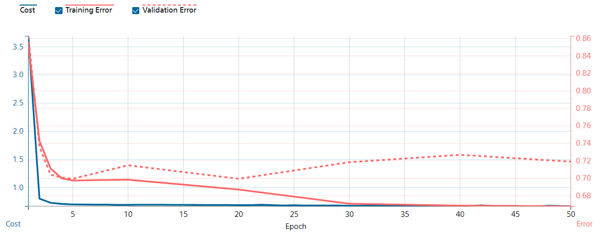 f:id:Machine_learning_nursery_rhymes:20200925205507p:plain