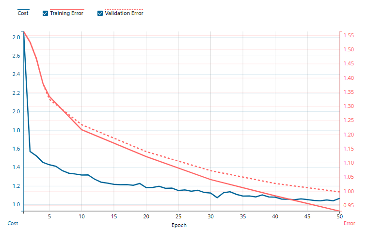 f:id:Machine_learning_nursery_rhymes:20200928150639p:plain