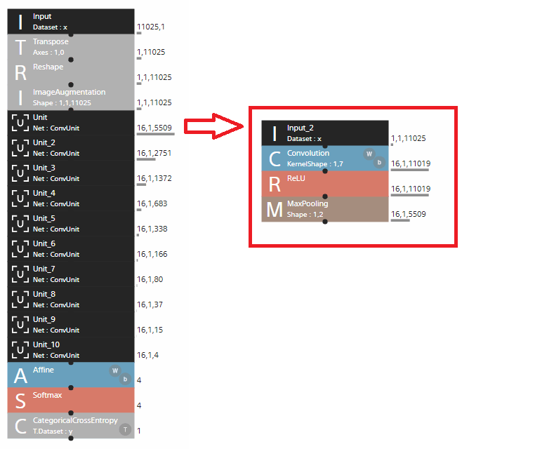 f:id:Machine_learning_nursery_rhymes:20200929075849p:plain