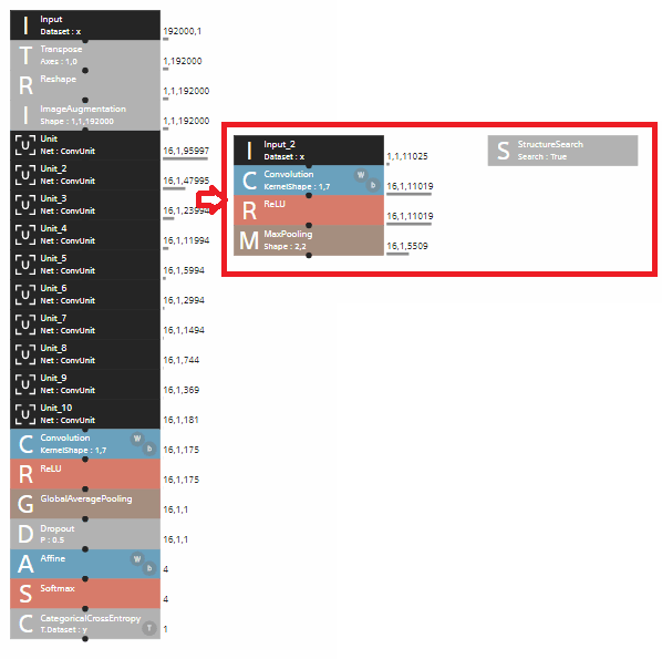f:id:Machine_learning_nursery_rhymes:20200929124831p:plain