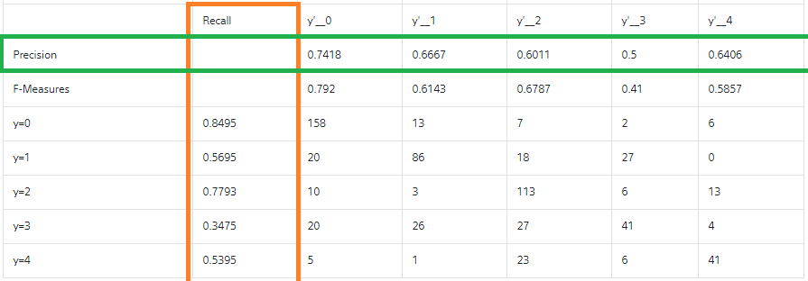 f:id:Machine_learning_nursery_rhymes:20200929192346p:plain