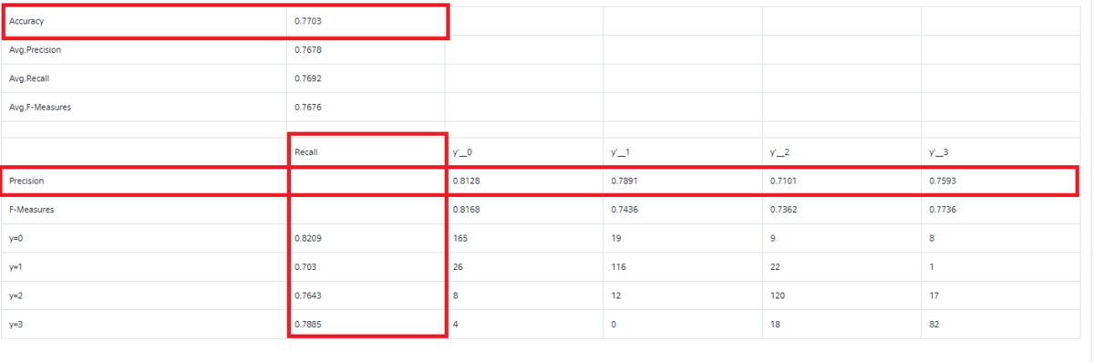 f:id:Machine_learning_nursery_rhymes:20200929220012p:plain