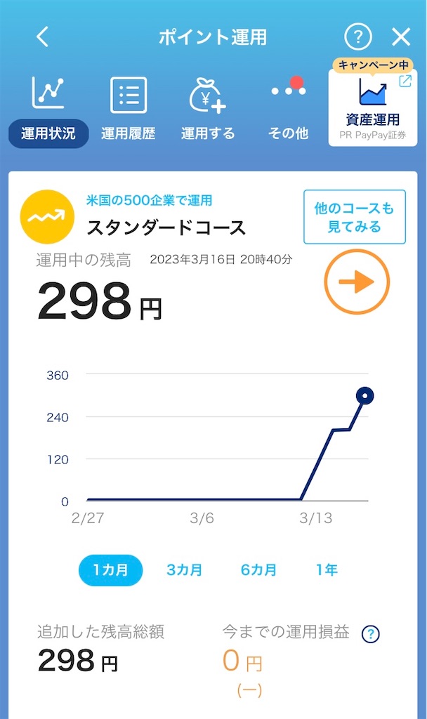 f:id:Maemi:20230316204149j:image f:id:Maemi:20230316204149j:image