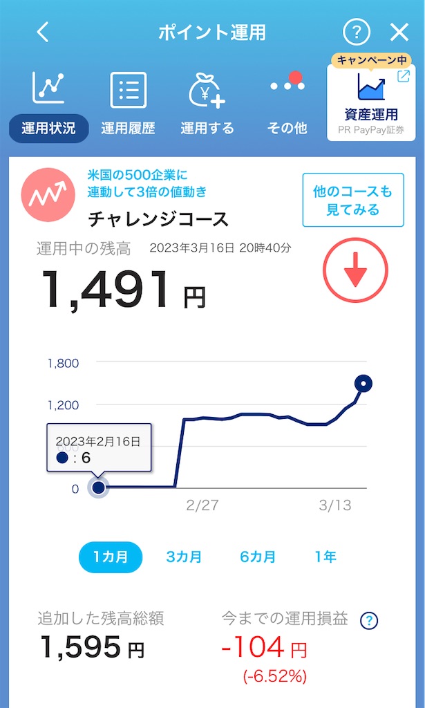 f:id:Maemi:20230316204207j:image f:id:Maemi:20230316204207j:image