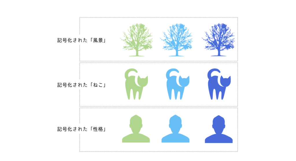 f:id:Maetake:20181212180211p:plain f:id:Maetake:20181212180211p:plain