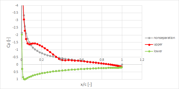 f:id:Magma_Sanctum:20210714140958p:plain