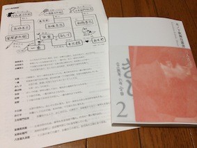 f:id:Magnoliarida:20150622014431j:image