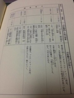 f:id:Magnoliarida:20150901233943j:image