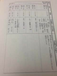 f:id:Magnoliarida:20150902000421j:image