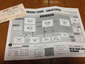 f:id:Magnoliarida:20160712010747j:image