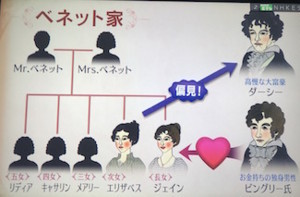 f:id:Magnoliarida:20170704165018j:image