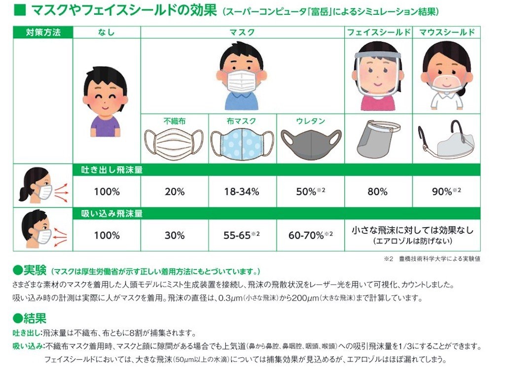 f:id:Magnoliarida:20210107225329j:image f:id:Magnoliarida:20210107225329j:image