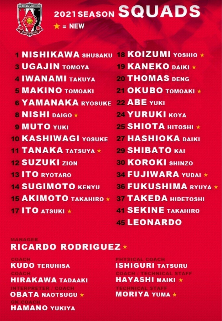 f:id:Magnoliarida:20210112183815j:image f:id:Magnoliarida:20210112183815j:image