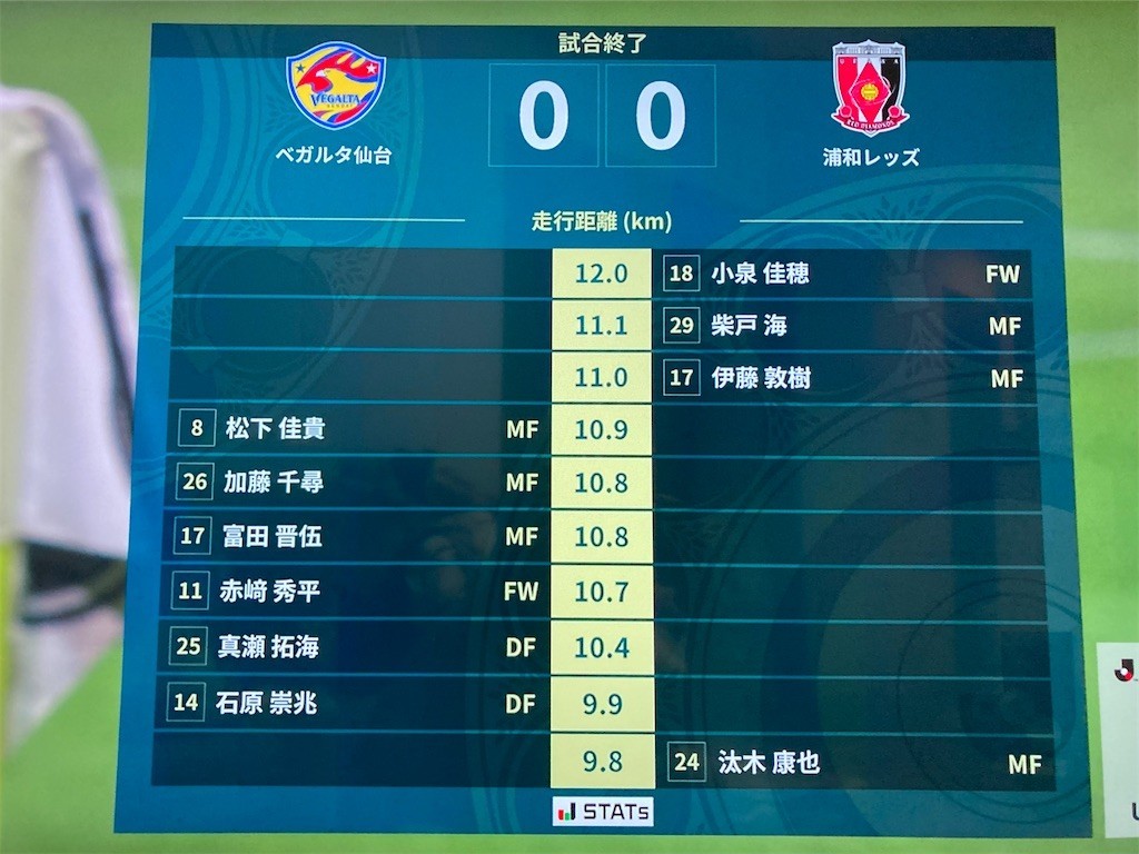 f:id:Magnoliarida:20210703211841j:image