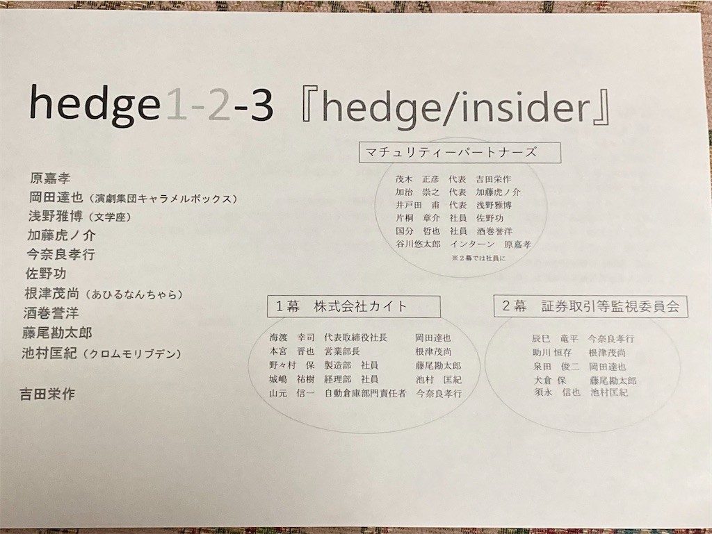 f:id:Magnoliarida:20210711221138j:image