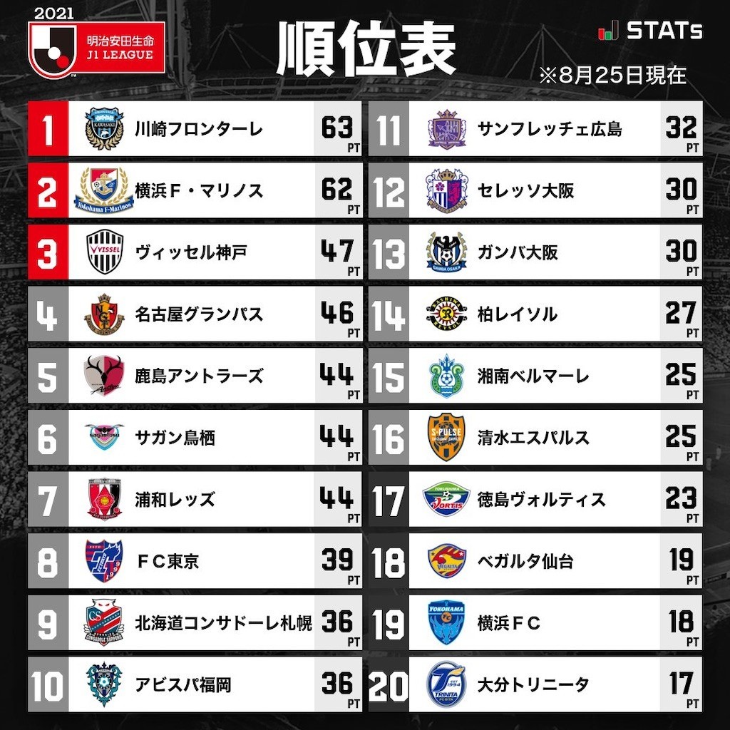 f:id:Magnoliarida:20210825214649j:image