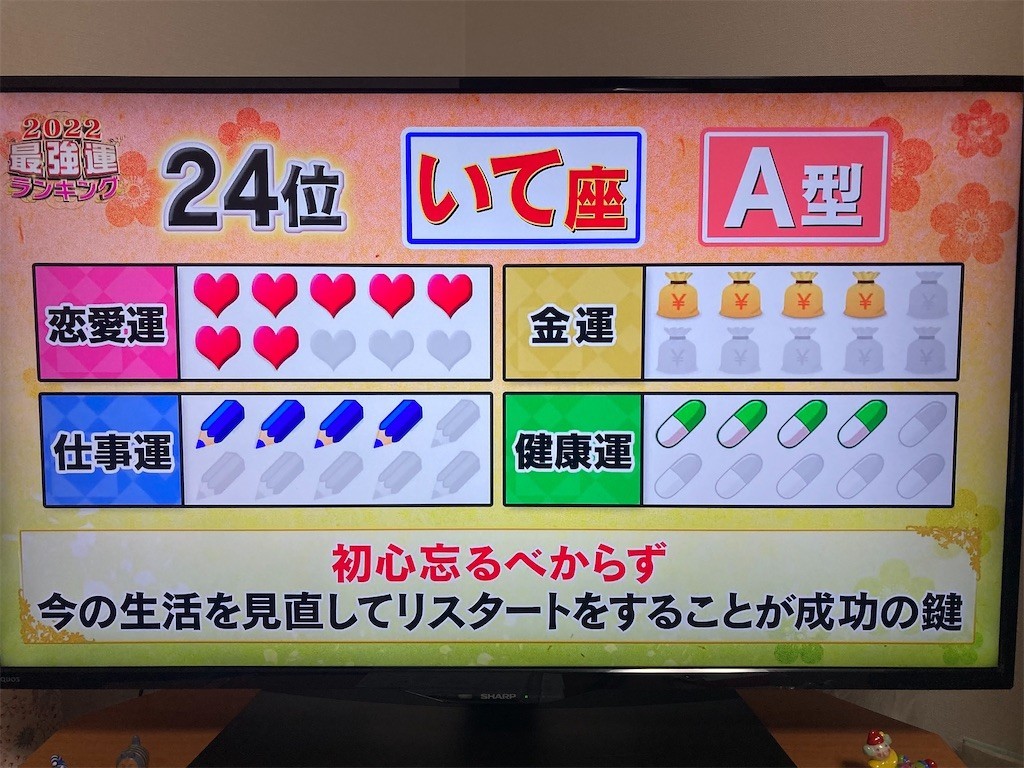 f:id:Magnoliarida:20220106215905j:image f:id:Magnoliarida:20220106215905j:image