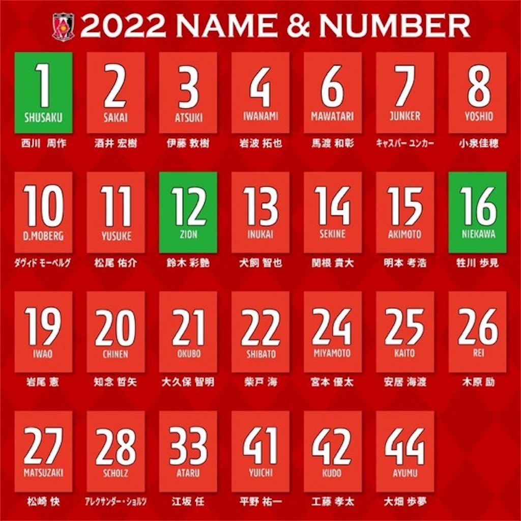 f:id:Magnoliarida:20220112141128j:image