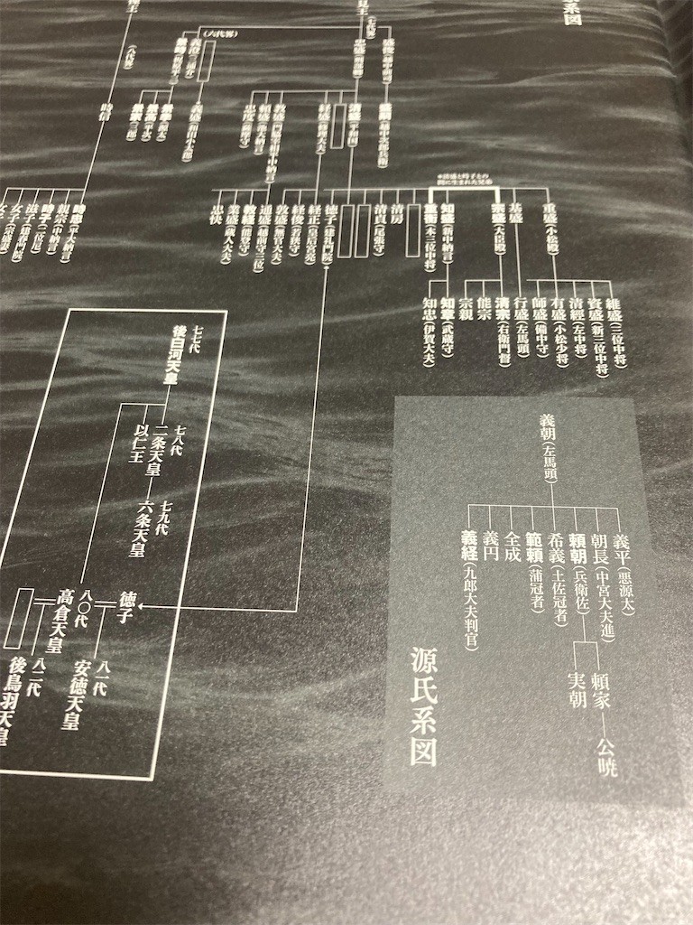 f:id:Magnoliarida:20220314004252j:image