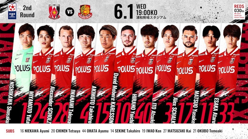 福島ユナイテッドfcとは スポーツの人気 最新記事を集めました はてな 福島ユナイテッドfcとは スポーツの人気 最新記事を集めました はてな