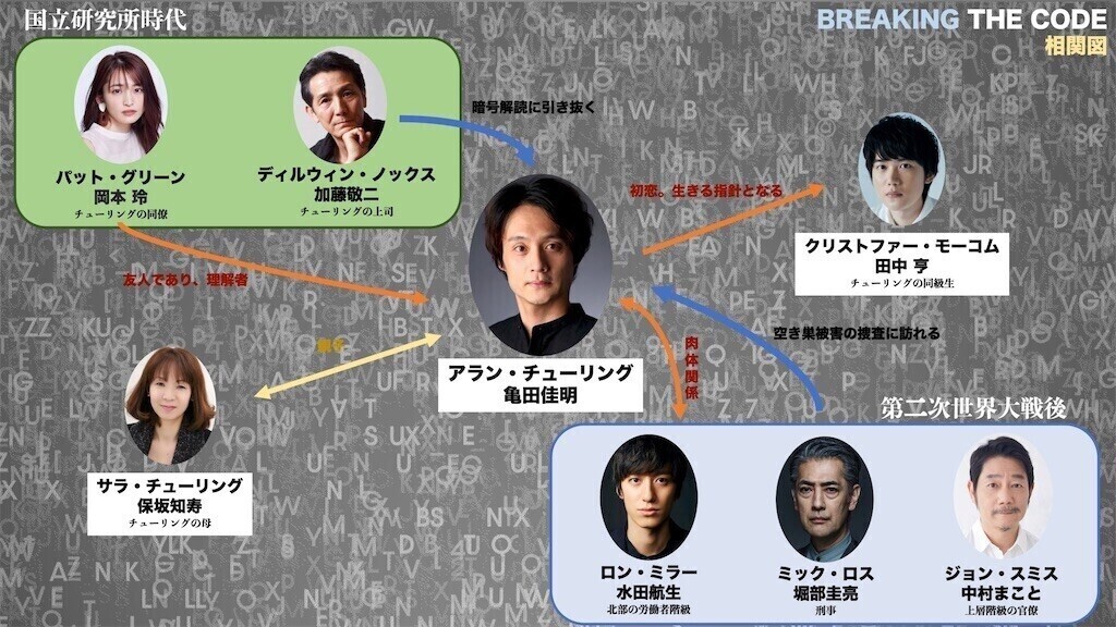 f:id:Magnoliarida:20230325175310j:image