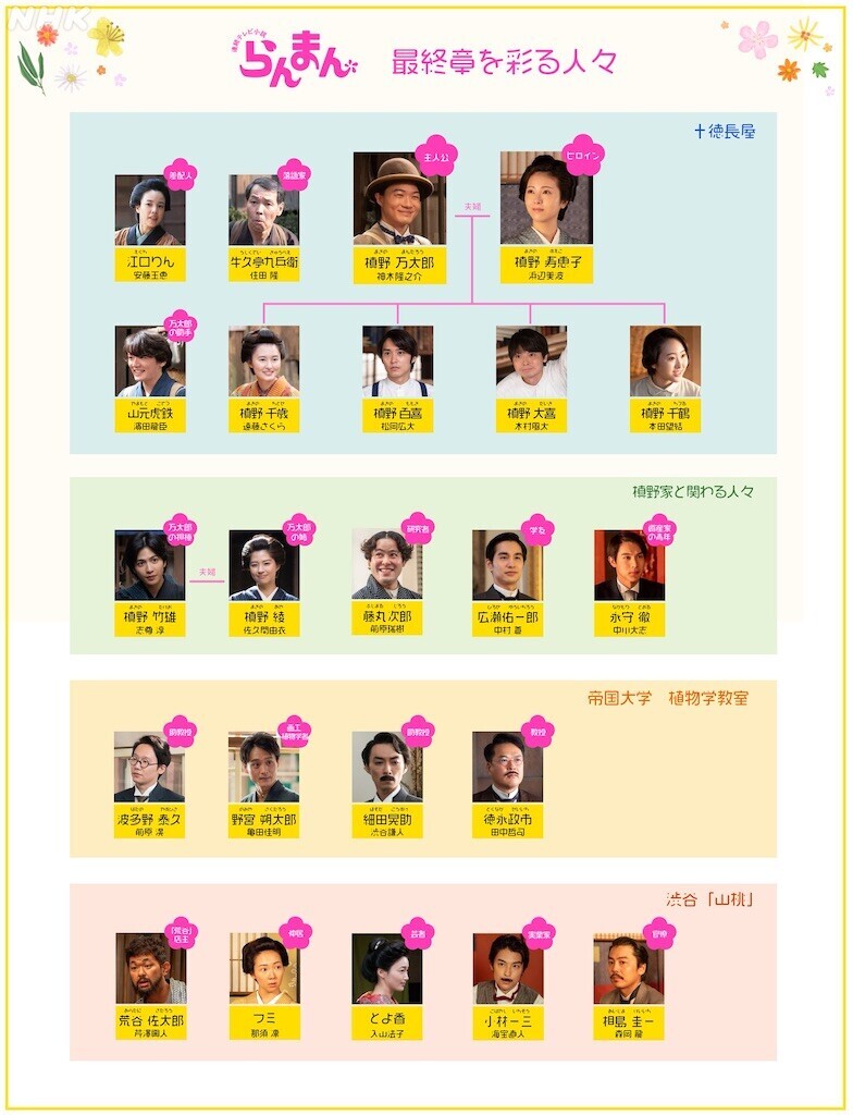 f:id:Magnoliarida:20230906085041j:image f:id:Magnoliarida:20230906085041j:image