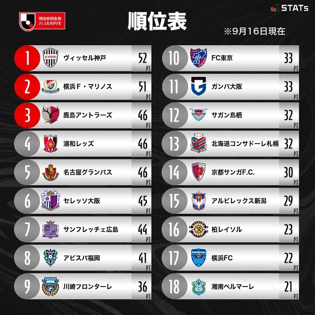 f:id:Magnoliarida:20230917021340j:image f:id:Magnoliarida:20230917021340j:image