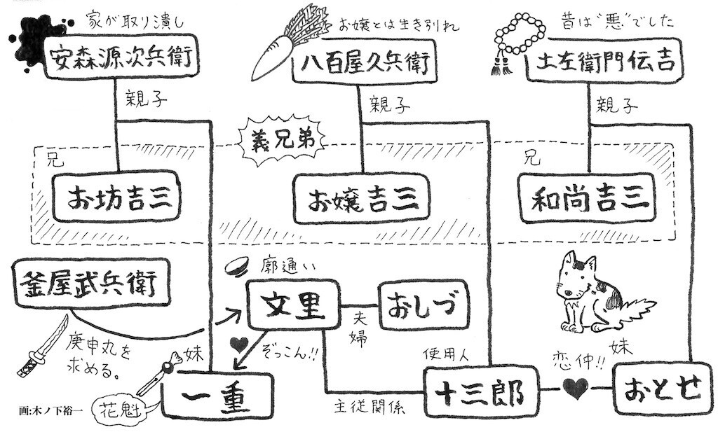 f:id:Magnoliarida:20240919191345j:image