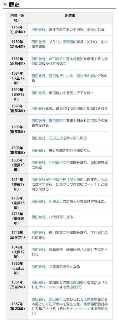 f:id:Magnoliarida:20241018091446j:image f:id:Magnoliarida:20241018091446j:image