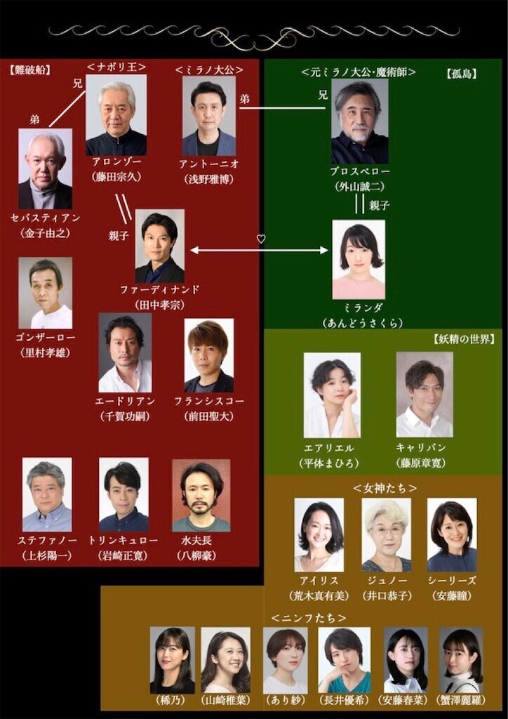 f:id:Magnoliarida:20250411005707j:image f:id:Magnoliarida:20250411005707j:image