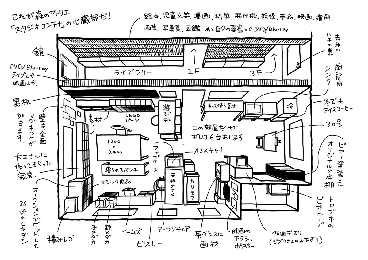 イキウメと小林賢太郎さん - ほらほらコーヒーが冷めちゃってるよ 2