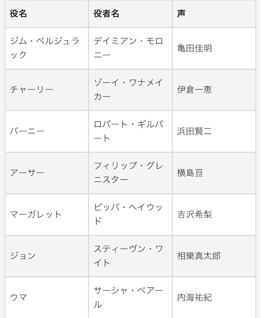 f:id:Magnoliarida:20250810190052j:image f:id:Magnoliarida:20250810190052j:image