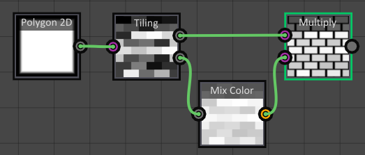 f:id:Magotarou:20190817130642p:plain f:id:Magotarou:20190817130642p:plain
