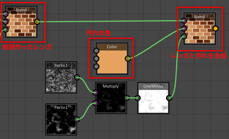 f:id:Magotarou:20190818030016p:plain f:id:Magotarou:20190818030016p:plain