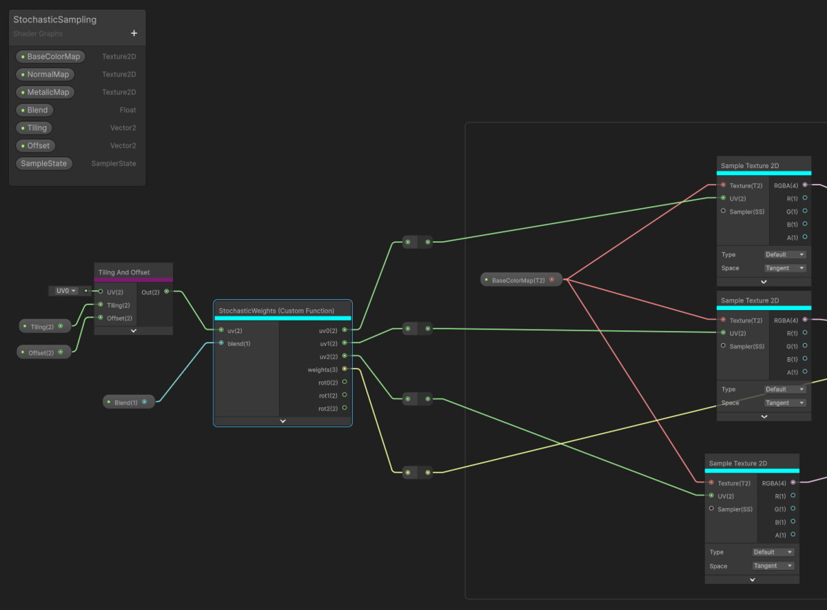 【Unity6】リピート感なしのテクスチャマッピング最新版【ShaderGraph】 - 夜はCGの時間