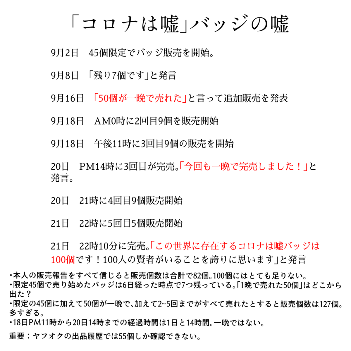 f:id:MagurotsuKajiki:20201014162942p:plain f:id:MagurotsuKajiki:20201014162942p:plain