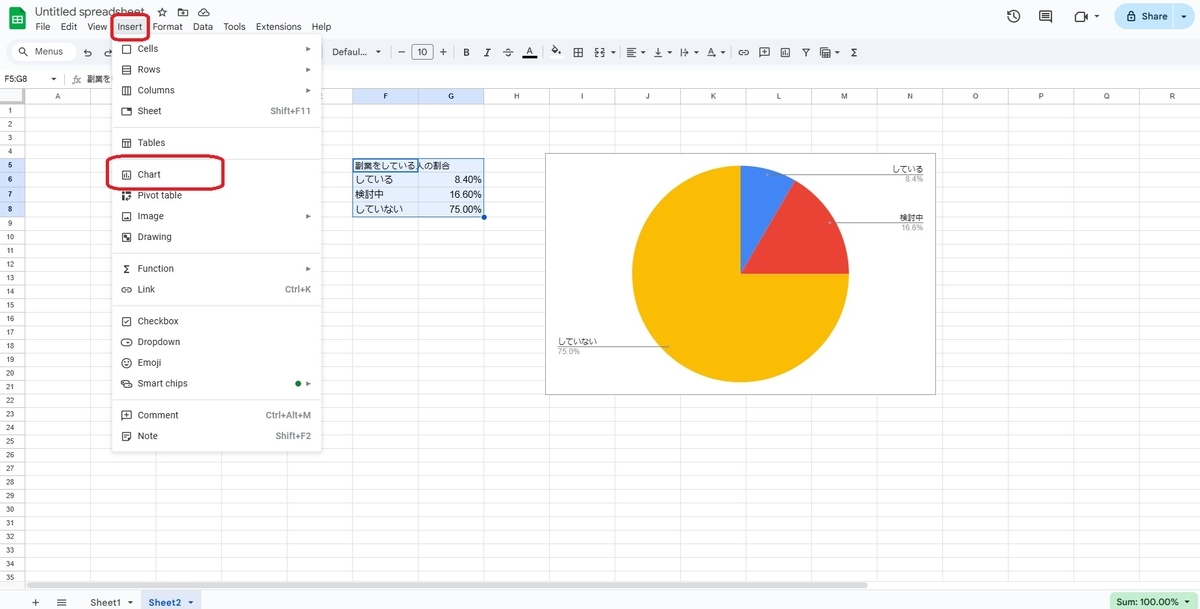 SEO対策でGoogleスプレッドシートを使ったグラフ作成手順