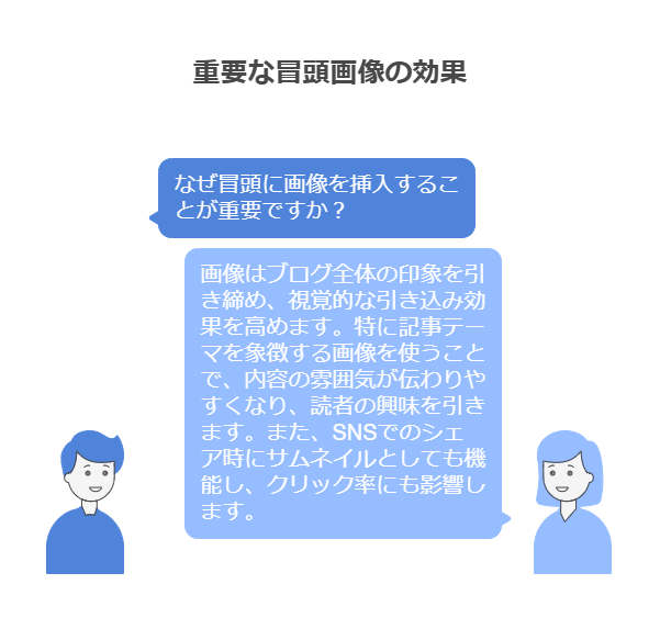視覚で惹きつける、記事冒頭にぴったりのイメージ