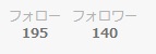 楽天ルームのフォロワー数を継続的に増やす方法