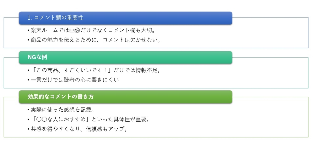 楽天ルームでフォロワーを増加させる方法