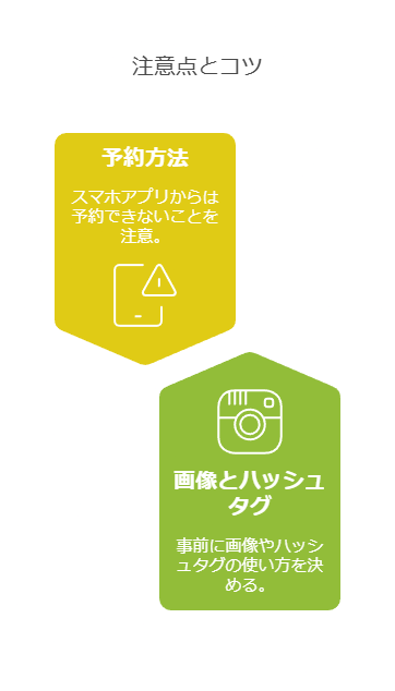 X（旧Twitter）の投稿予約の活用についての注意点