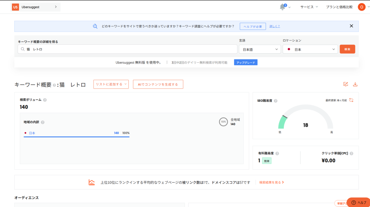 SEO対策を充実させるさせるためUbersuggestでキーワード調査をしている